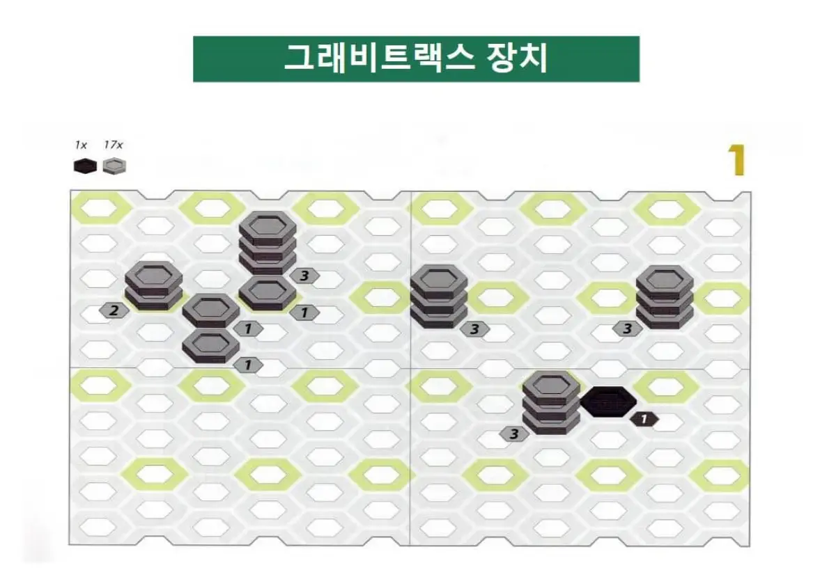 그래비트랙스 수업