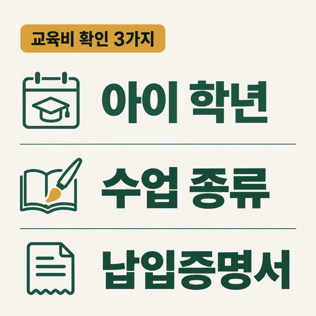 교육비 세액공제 제출 전 확인할 세 가지, 아이 학년과 수업 종류, 납입증명서