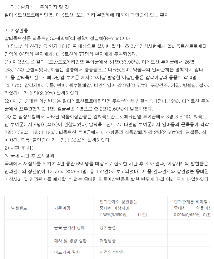 덱시드정480mg-복용-주의사항