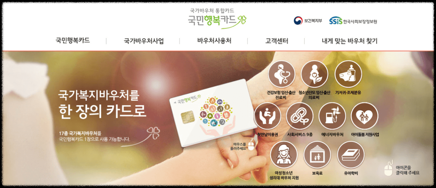 국민 행복카드