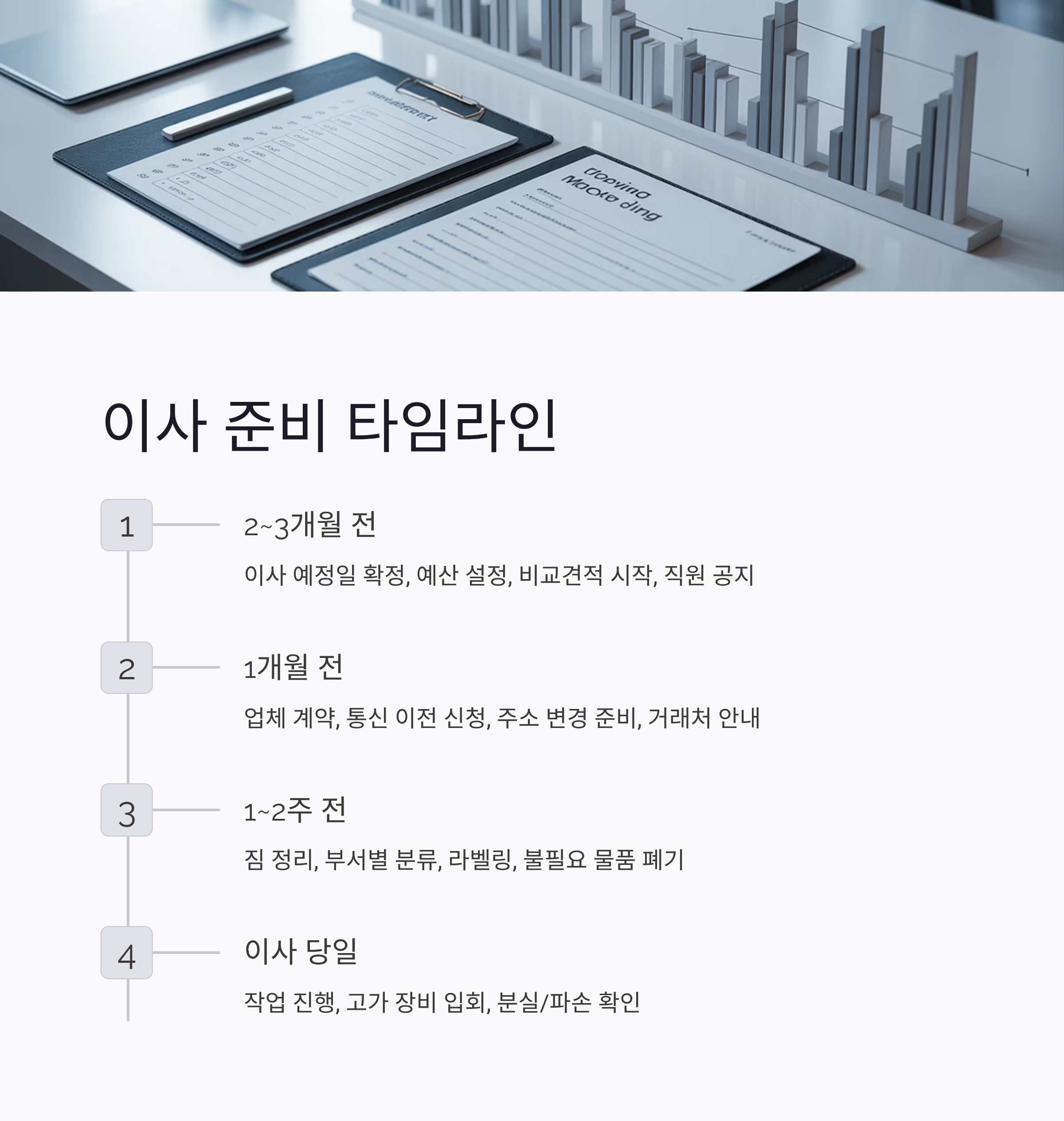 사무실 이사준비 타임라인