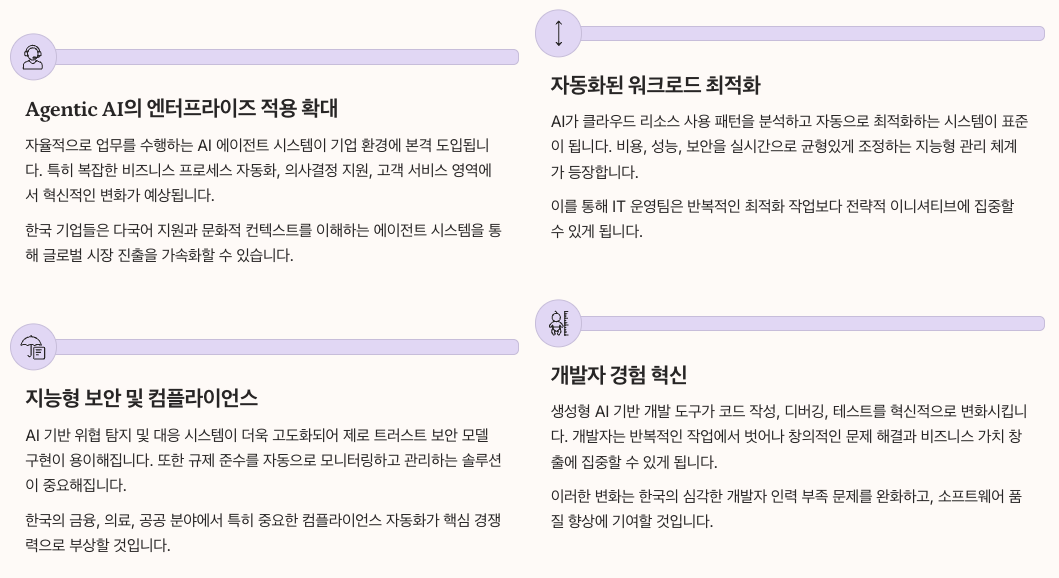 2025년 클라우드 트렌드 전망 섹션 정리 이미지