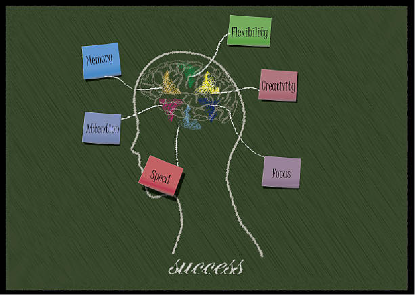 감정 지능 향상하기