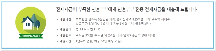신혼부부 버팀목 전세자금대출 소득한도금액