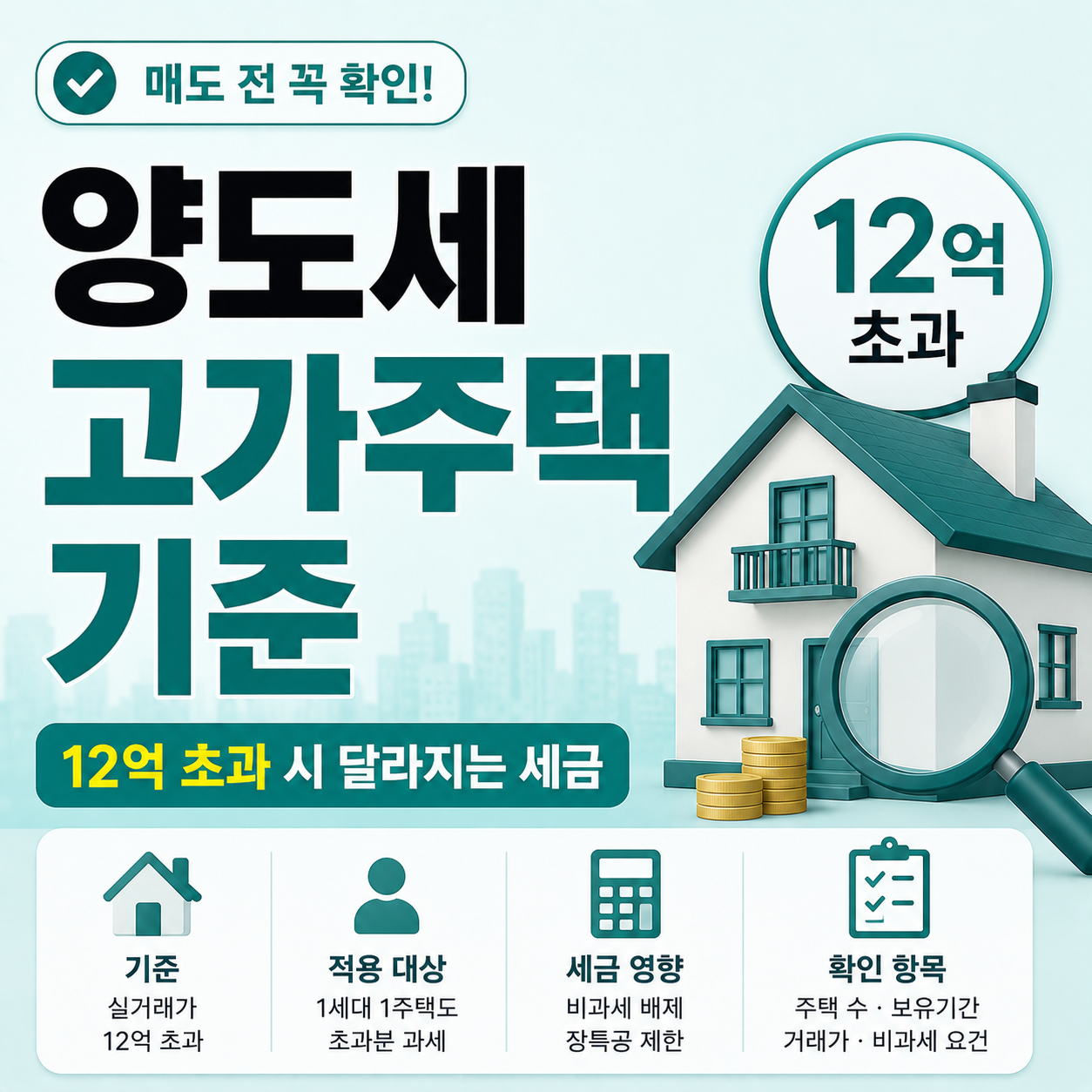양도세 고가주택 기준 확인 항목 안내
