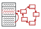 State-Pattern