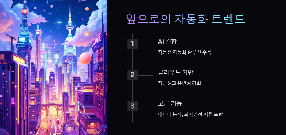 디지털전환
