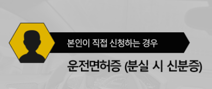 영문운전면허증-사진4