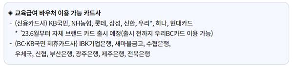 교육급여바우처 이용 가능 카드사