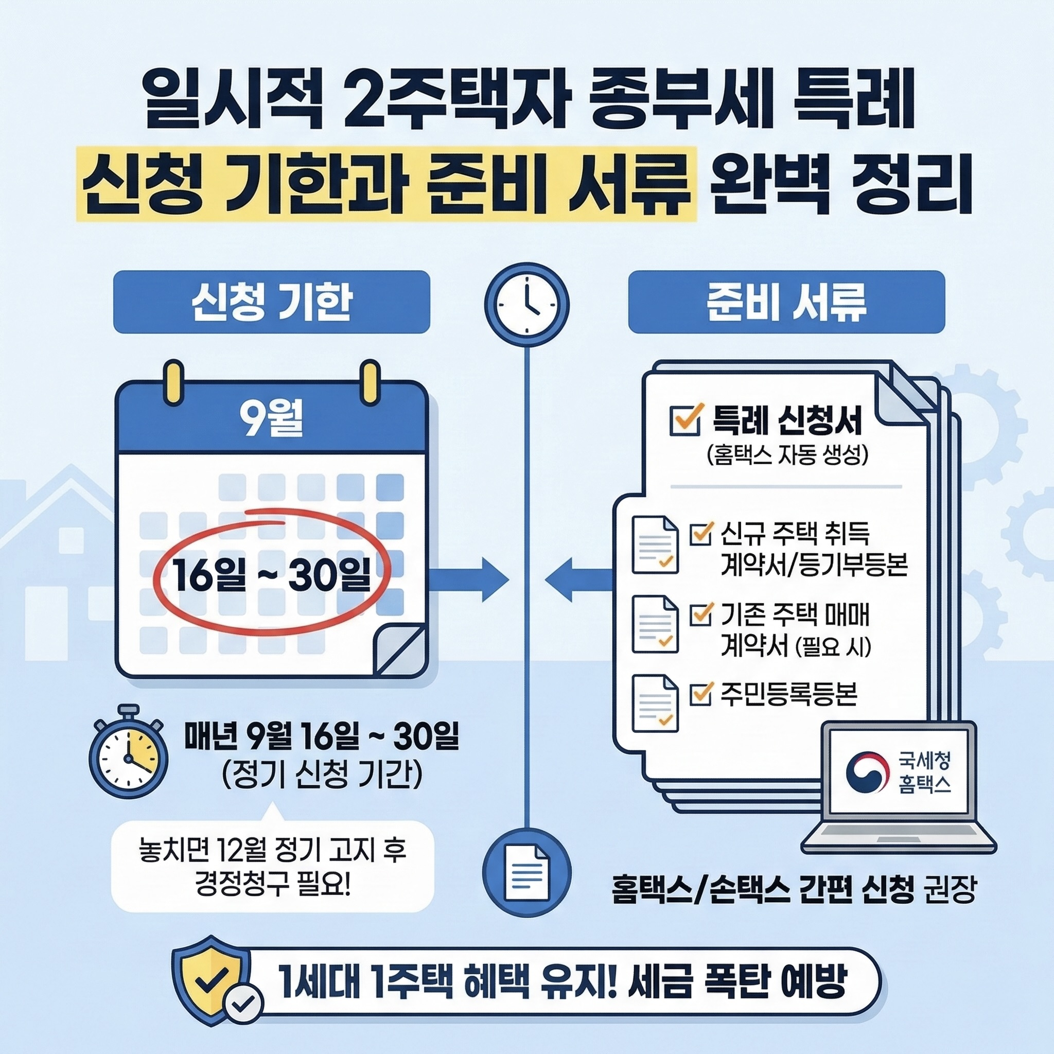 일시적 2주택자 종부세 특례 신청 기한과 준비 서류 완벽 정리