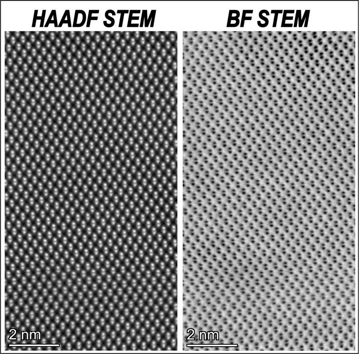 STEM HAADF 이미지 해석 (Z-콘트라스트, 밝기 오해, 교차검증)