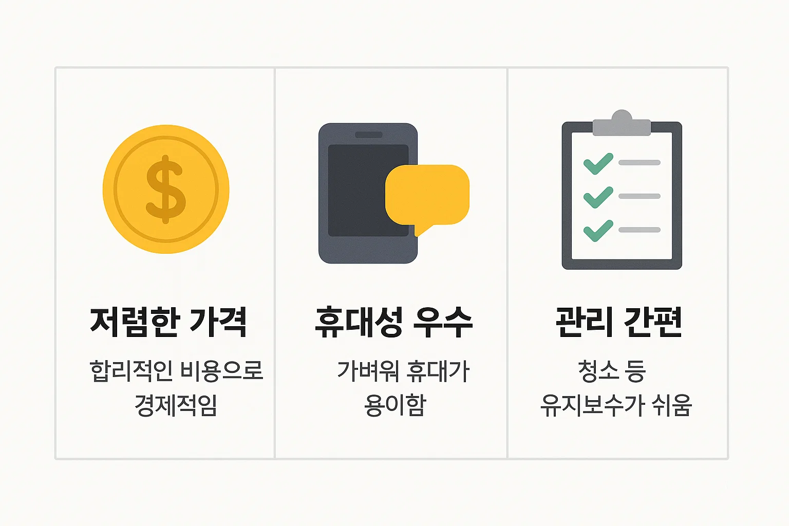 저렴한 가격과 우수한 휴대성, 관리의 간편함까지 초보자에게 추천되는 입문형 무선청소기 인포그래픽.