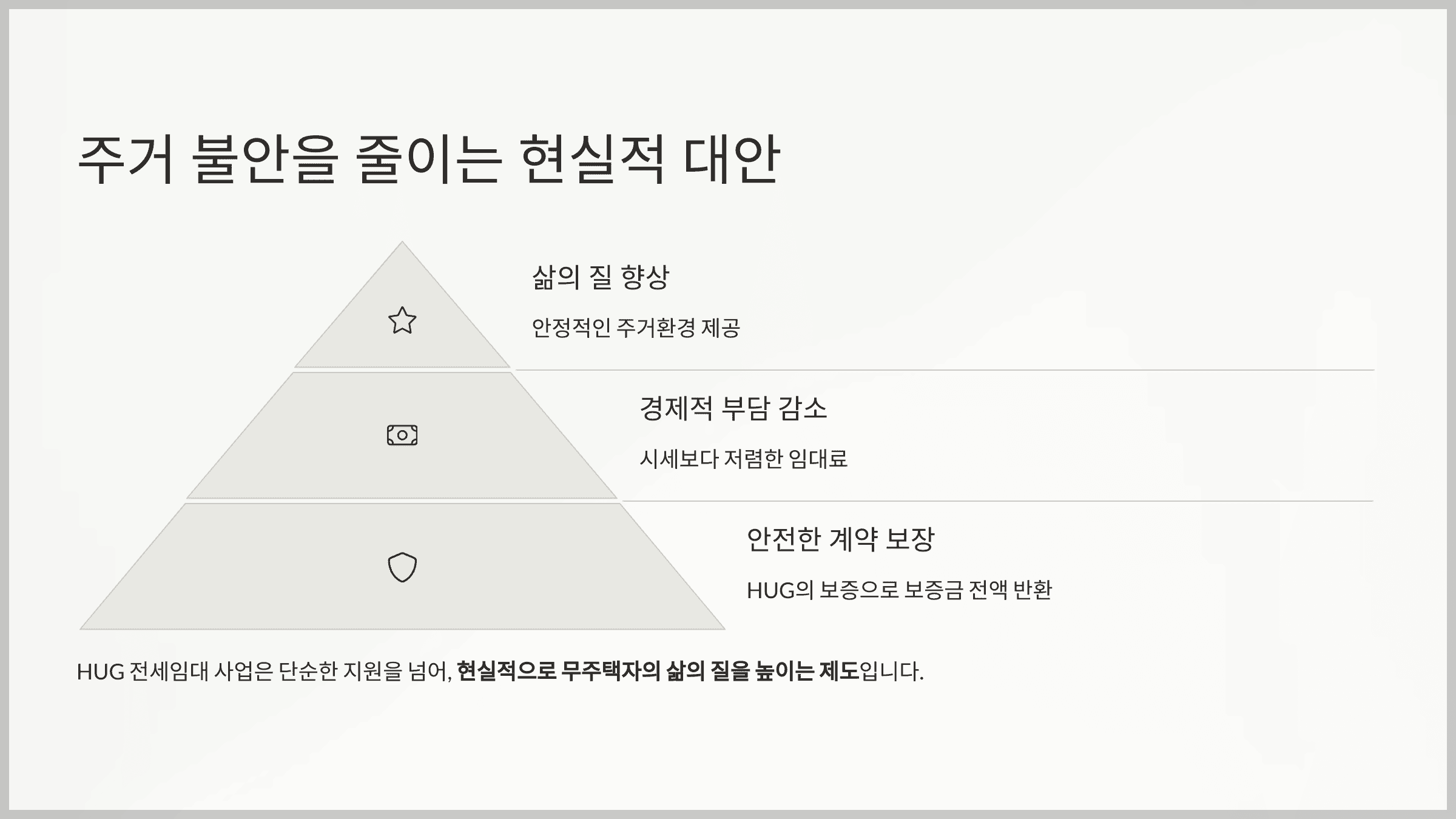 결론: 주거 불안을 줄이고 싶다면 지금 확인하세요