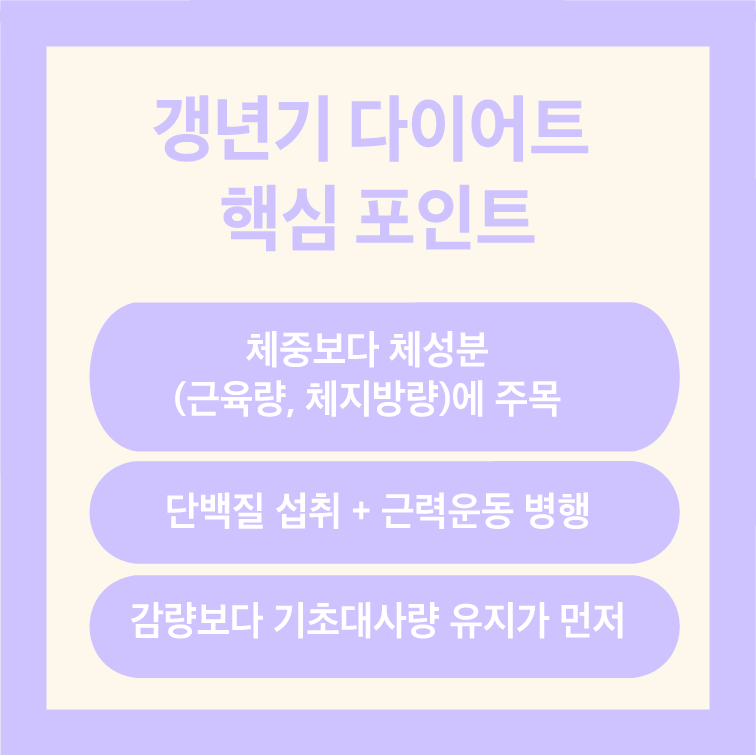 갱년기 뱃살 다이어트 포인트