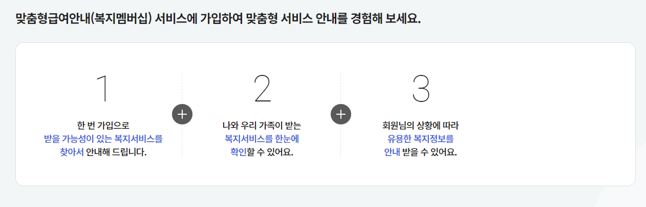 맞춤형급여(복지멤버십) 신청