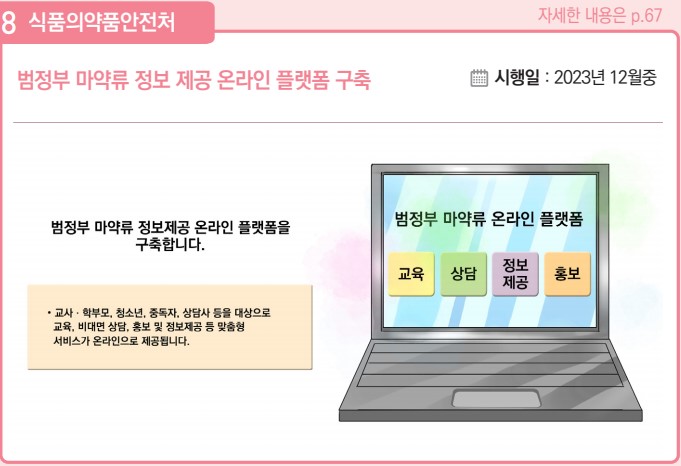 범정부 마약류 정보 제공 온라인 플랫폼 구축