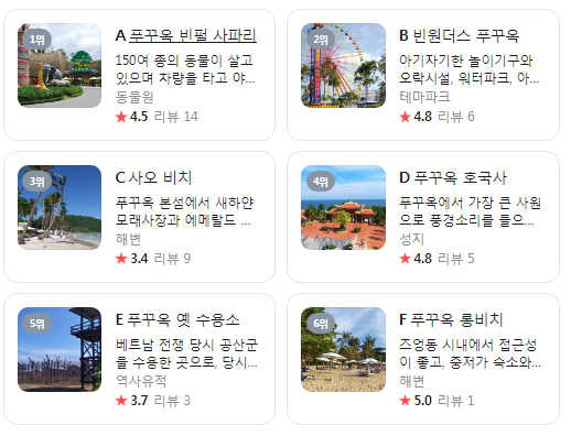 베트남 푸꾸옥 12월 날씨 옷차림 추천 여행지