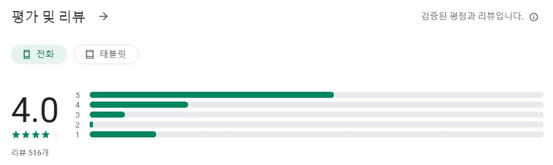 말이되는영어 여행필수회화앱 평가