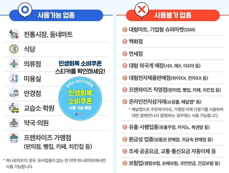 사용 가능 업종과 불가 업종