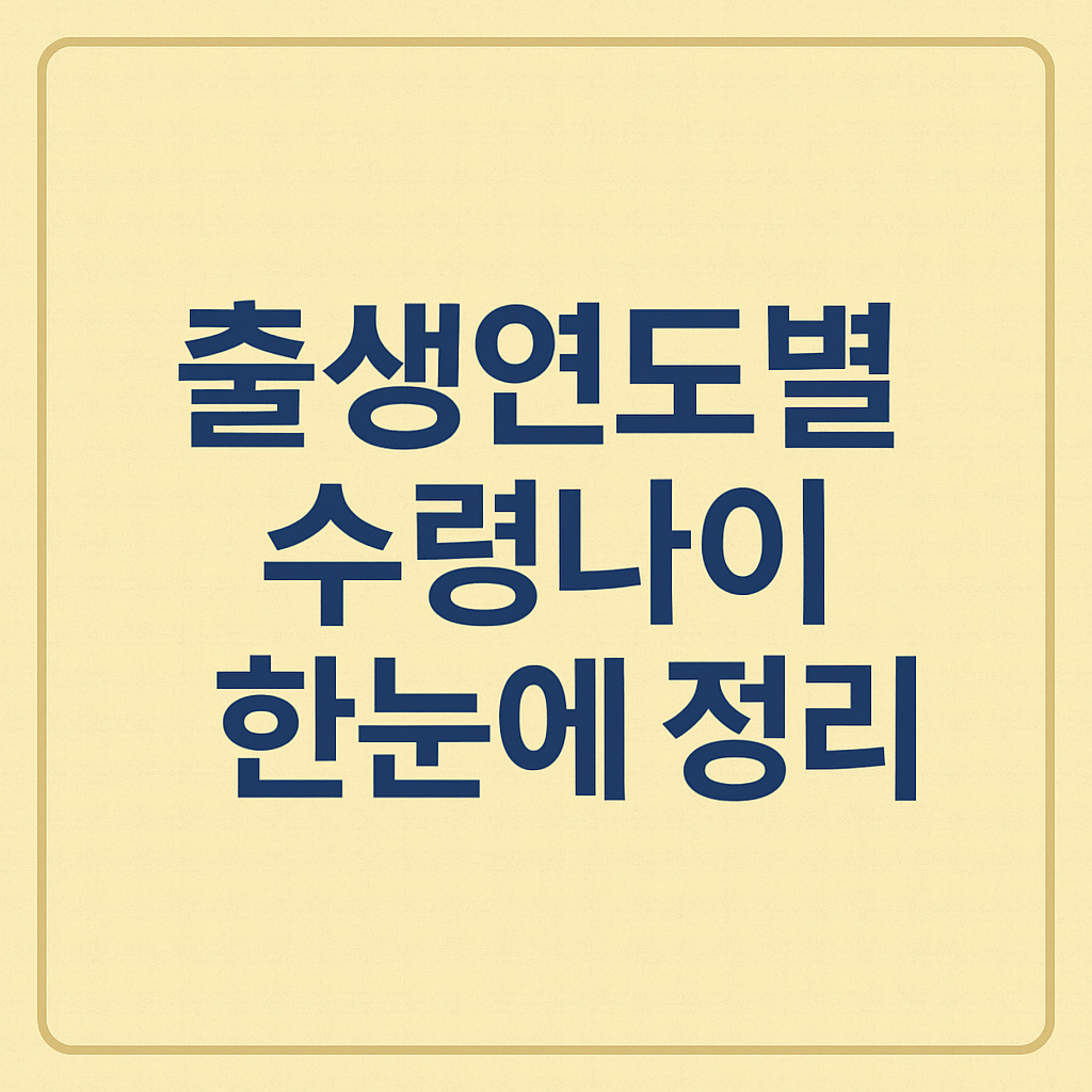 출생연도별 국민연금 수령 시기 나이, 65세 수령 기준 한눈 정리