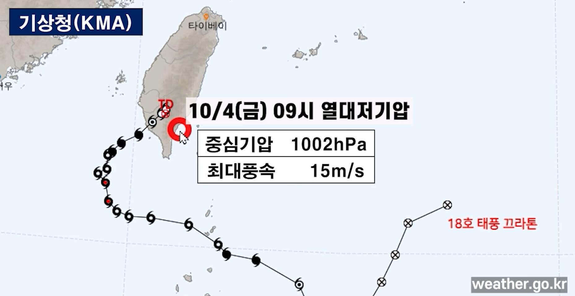 태풍 경로