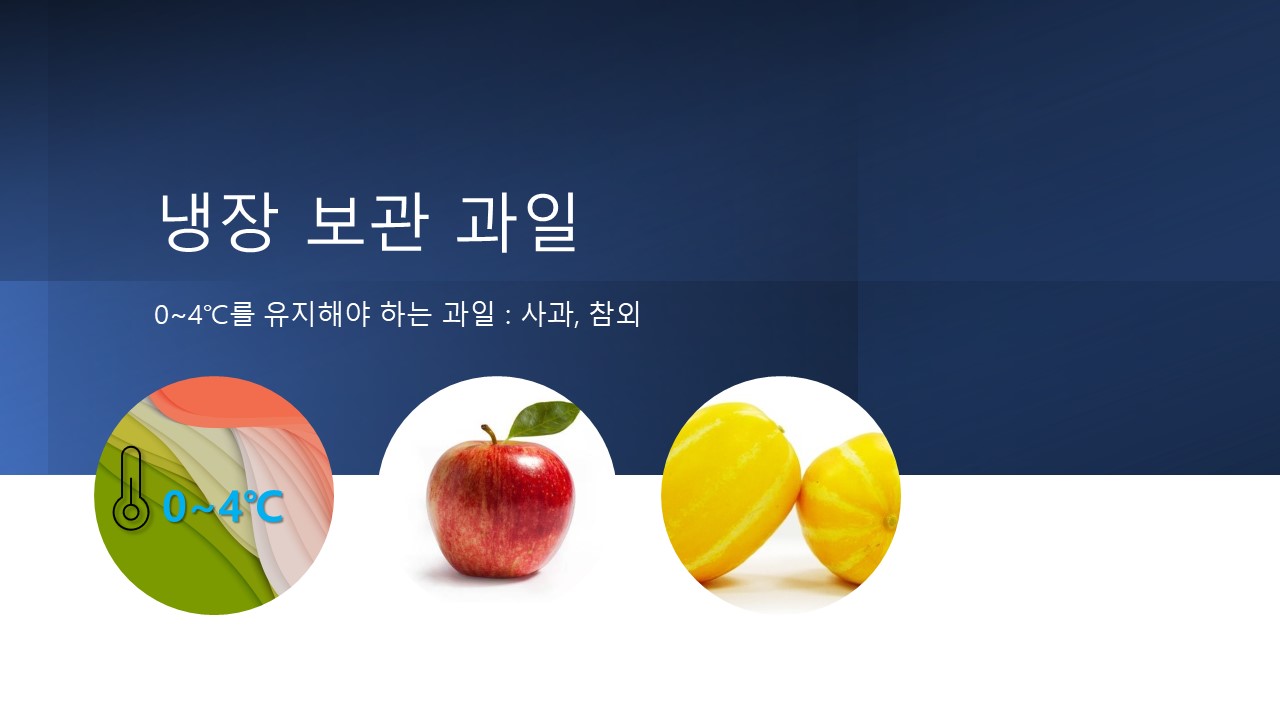 0~4℃를 유지해야 하는 과일 : 사과, 참외