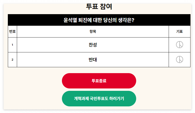 윤석열 퇴진 국민투표 바로가기