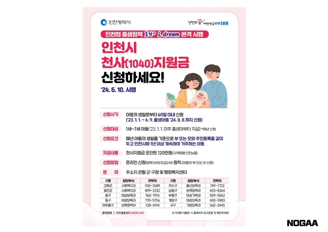 인천 천사지원금이란?