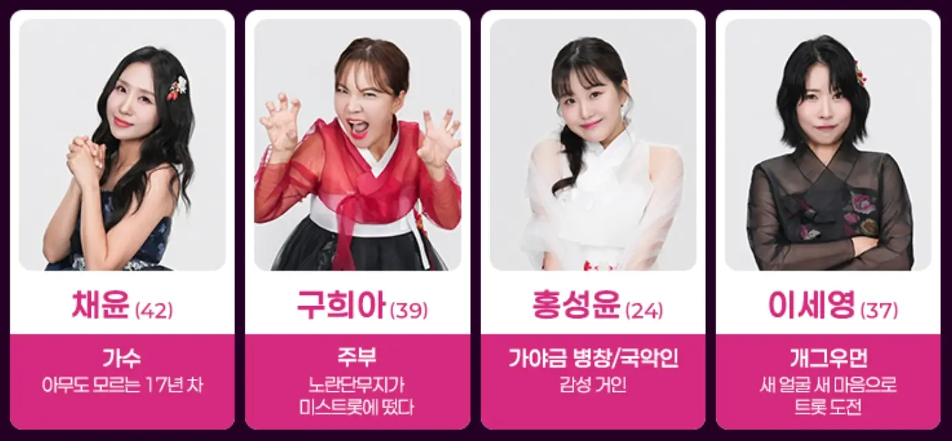 미스트롯4 본선진출자 상세 정보