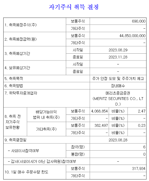 셀트리온 헬스케어 자사주 매입 자료