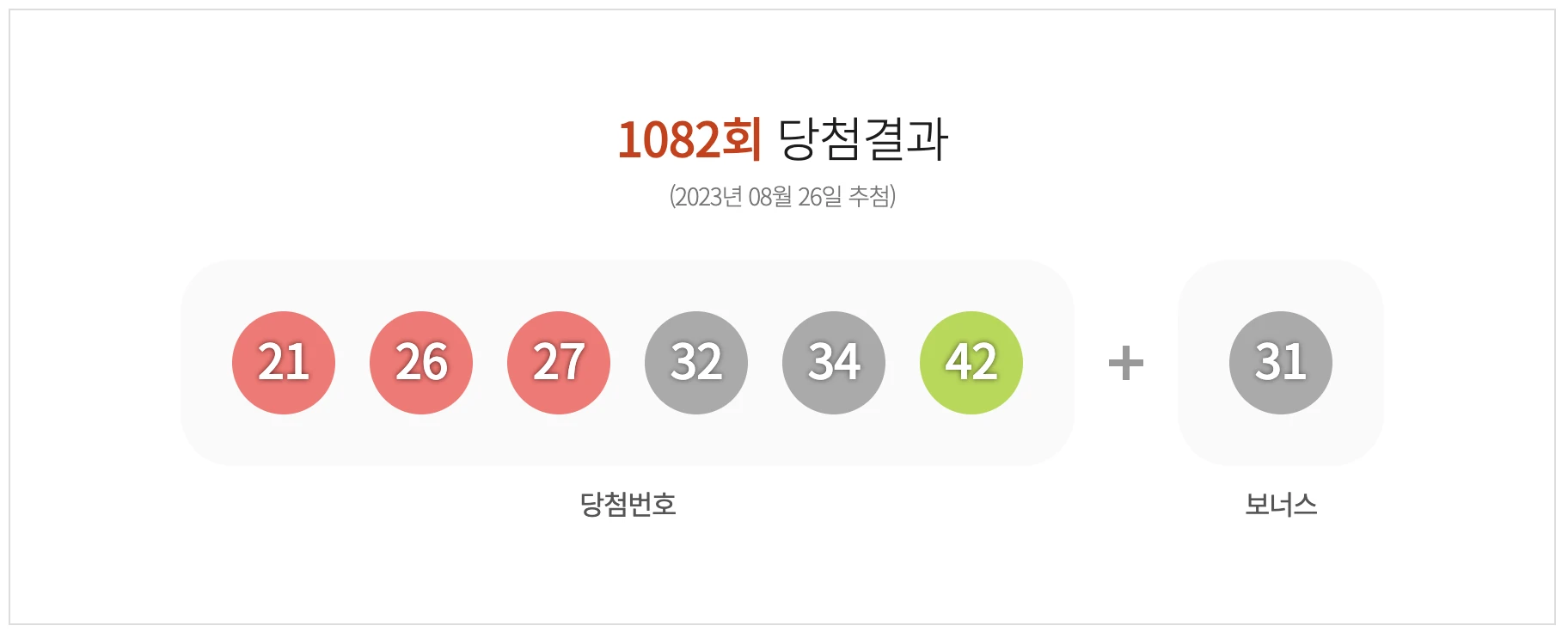 로또 1082회 당첨번호