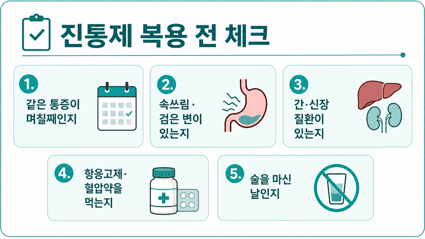 진통제 복용 전 확인할 위장 신장 질환과 복용 약 체크리스트 인포그래픽