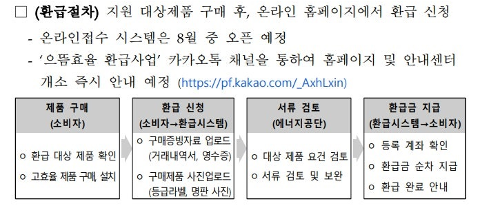 으뜸효율 가전 환급