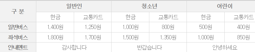 광주-시내버스-운행정보