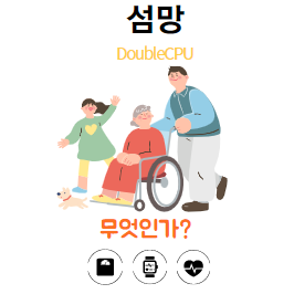 섬망
