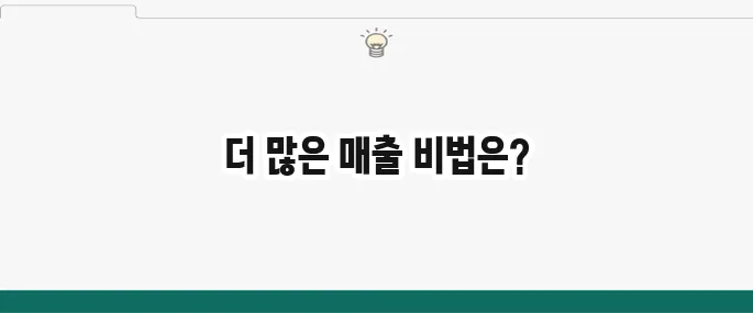 쿠팡이츠 사장님 사이트: 매출 늘리는 꿀팁 5가지