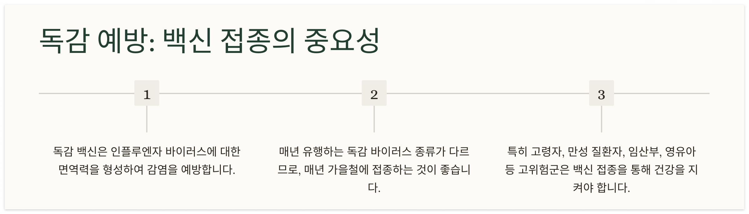 백신-중요성
