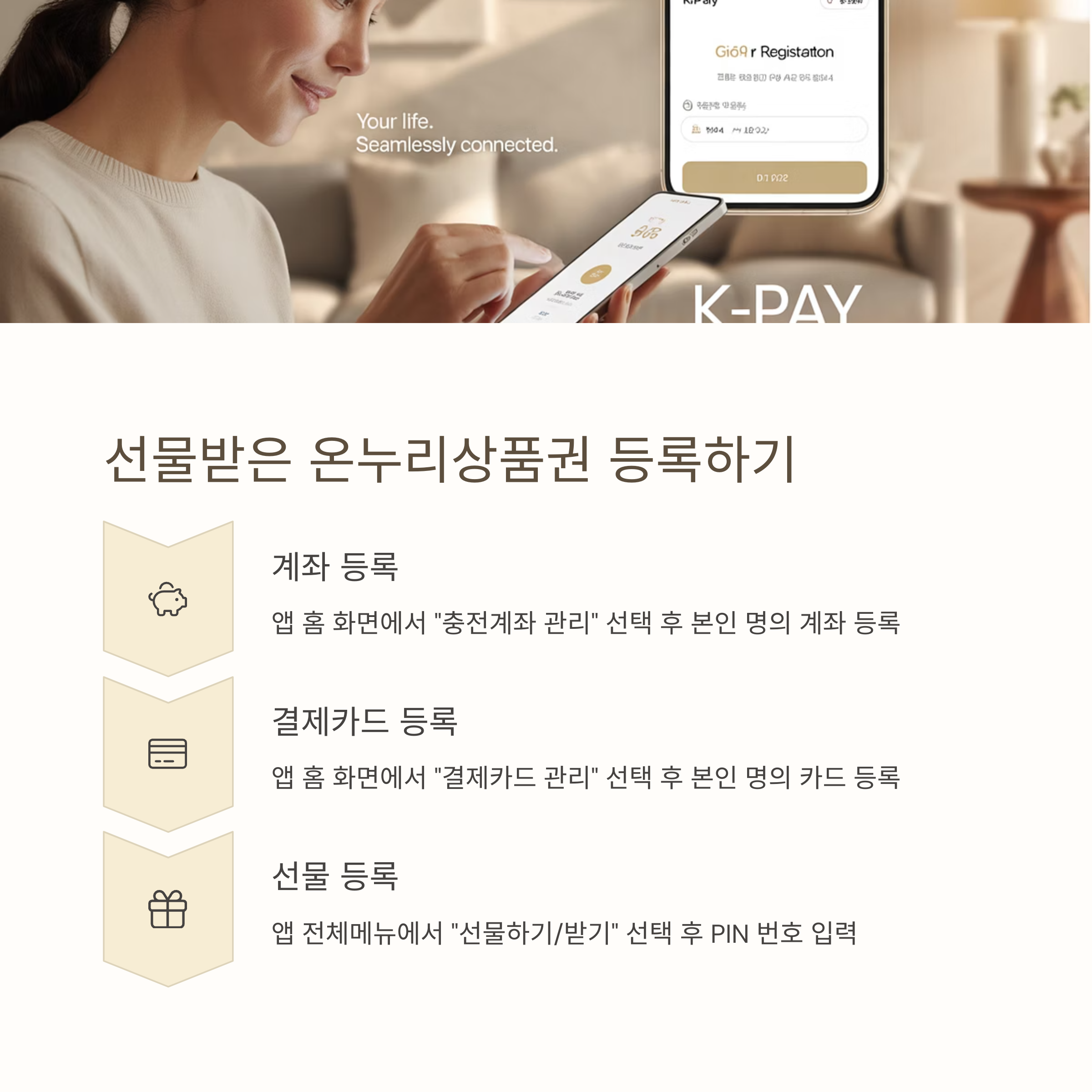 디지털 온누리상품권