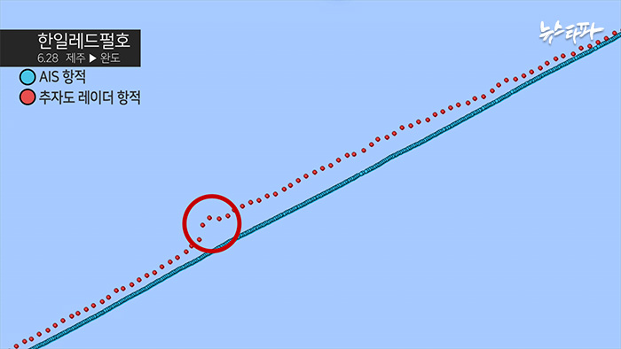 세월호_AIS_항적_조작 이미지1
