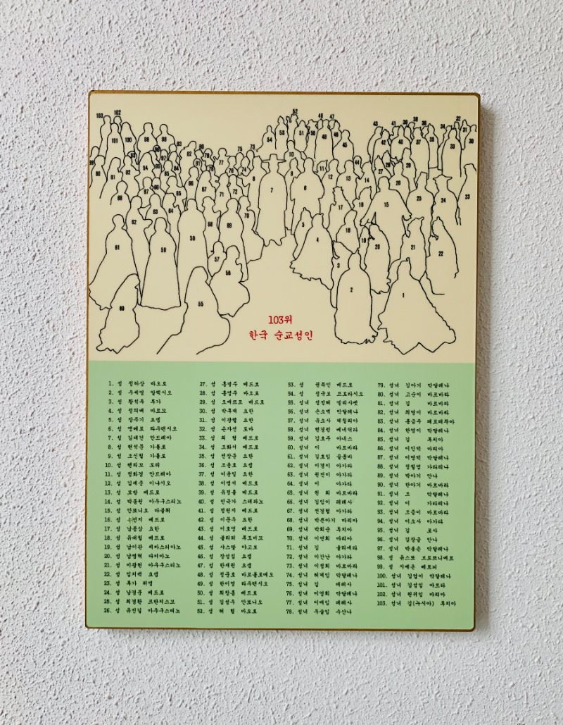 103위 한국 순교성인 안내도