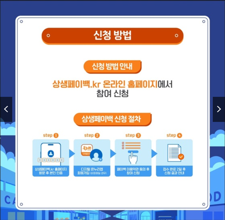 상생페이백 신청하고 30만원 받는 완전가이드 (출처 : 중소벤처기업부)