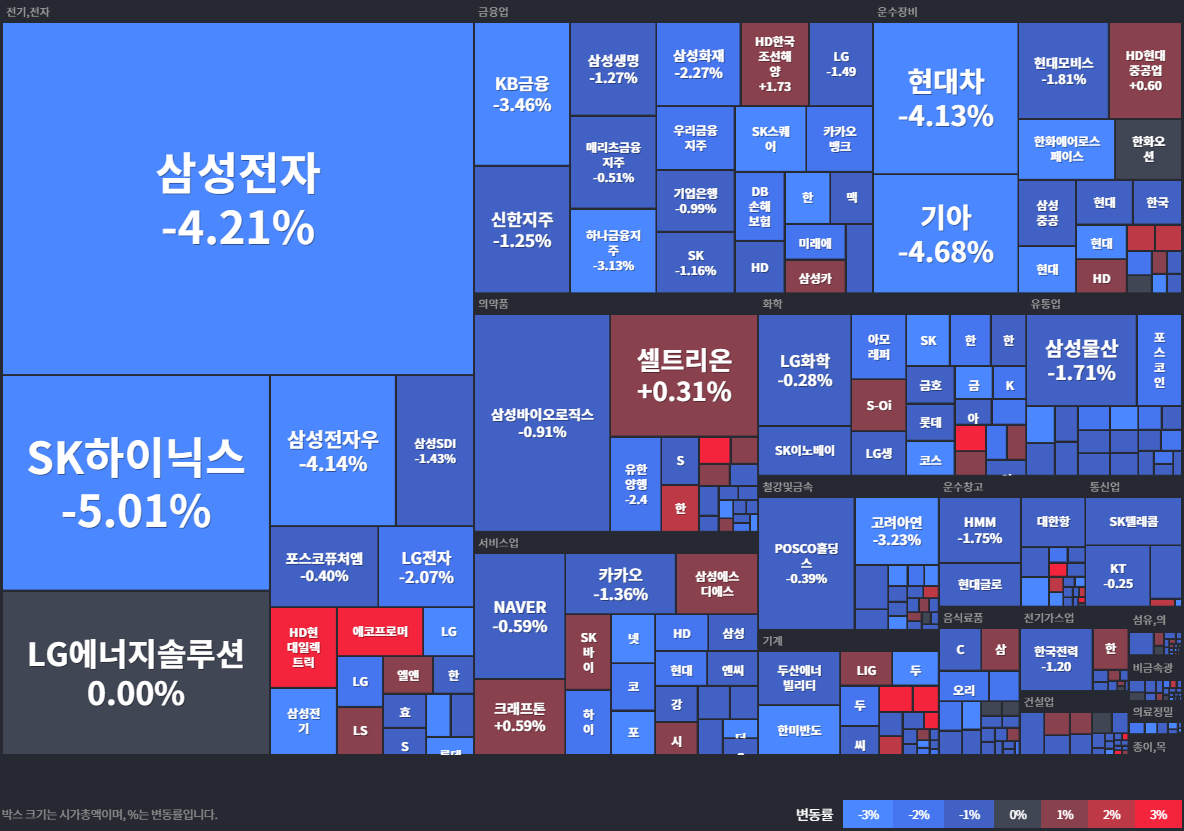 24.10.02(수) 금일 상승률Top30 시간외 단일가 특징주 및 내일이슈
