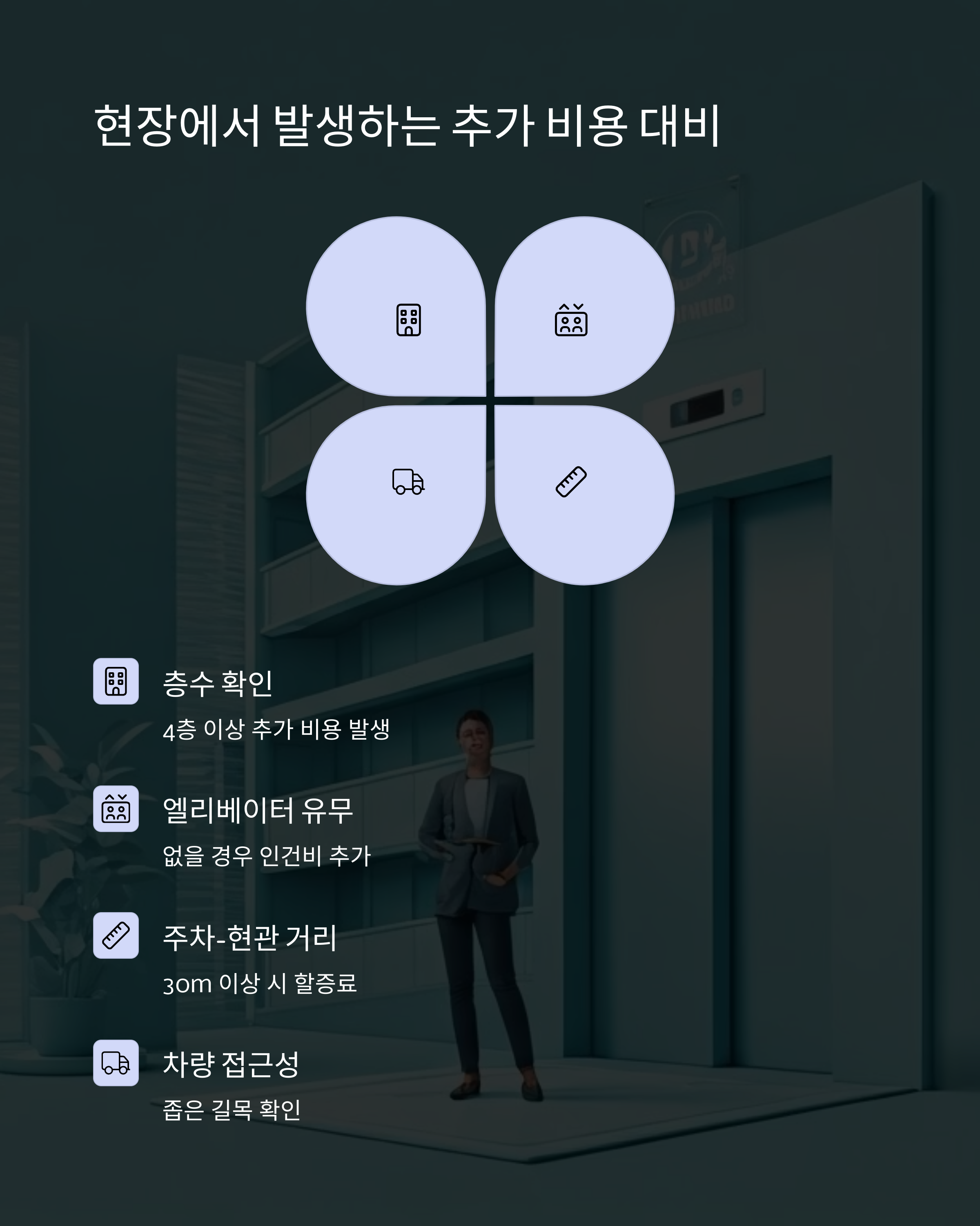 숨겨진 이사비용 절약 추가비용 대비