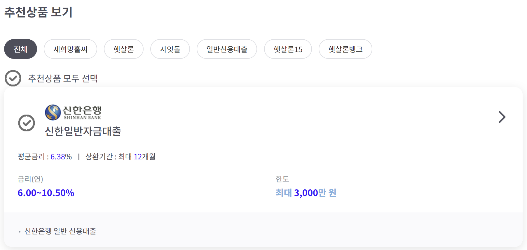 서민금융진흥원 맞춤대출