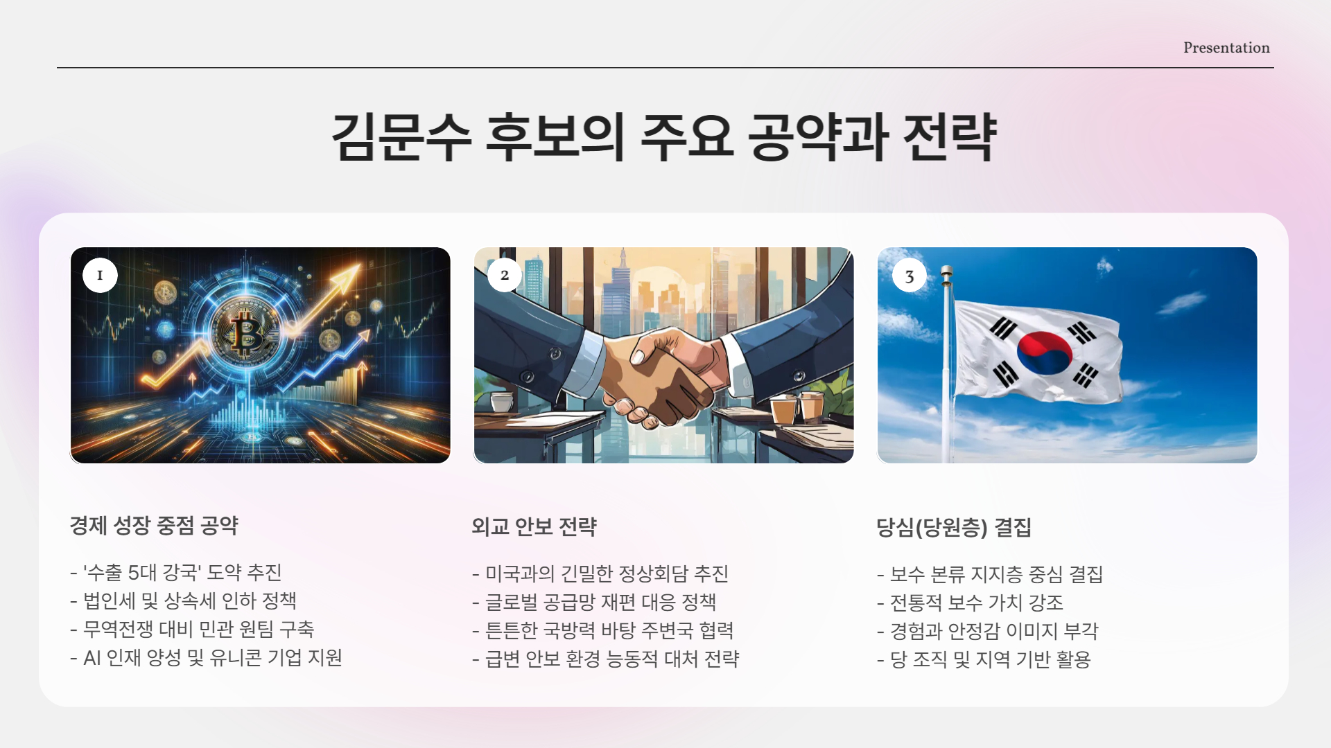 후보별 주요 공약과 전략