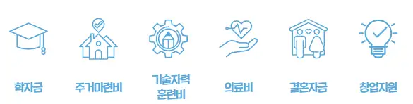 디딤씨앗통장-사용용도-이미지