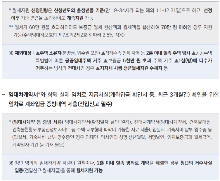 청년월세 한시 특별지원 (15)