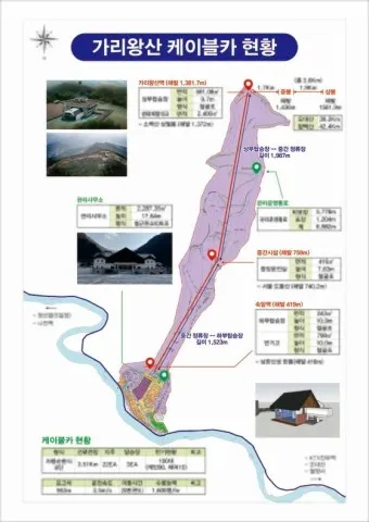 가리왕산 케이블카 예약 운영시간 주차장 할인_5
