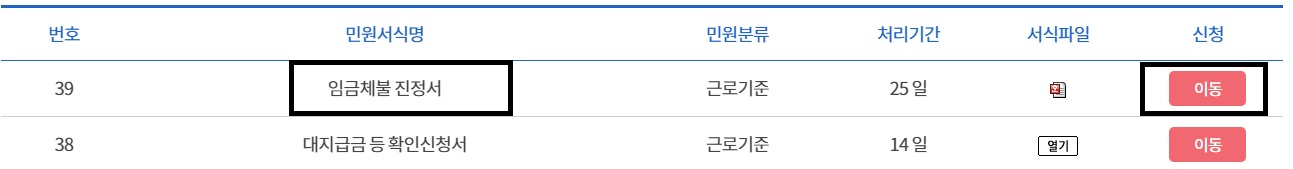 주휴수당-미지급-신고-방법
