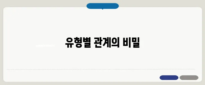 MBTI 인간관계 분석 유형별 조합 꿀팁